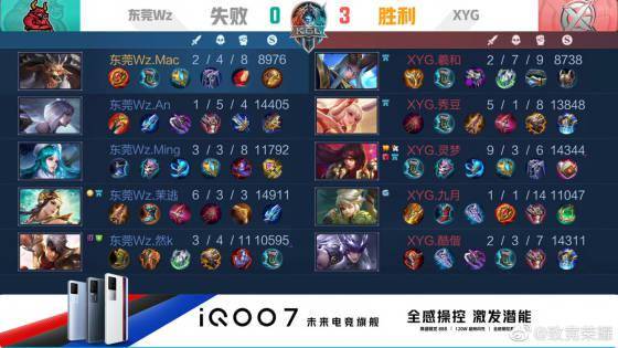 的折返跑
