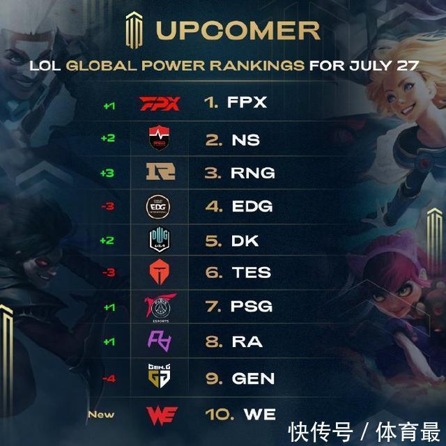 在感知里就